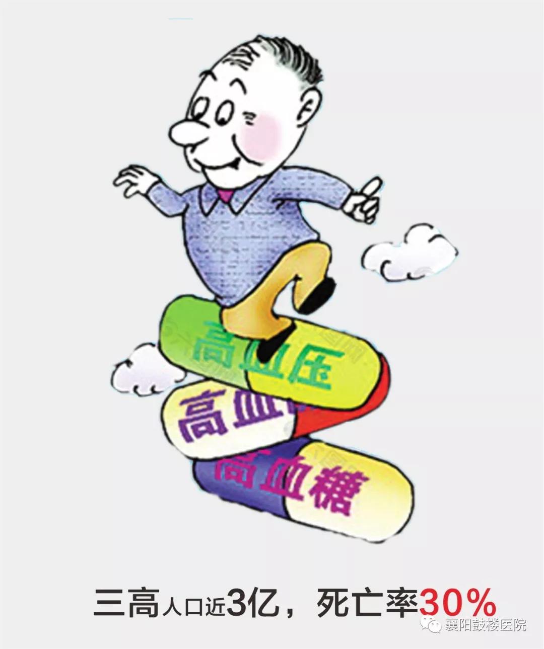 防治慢性病 全国在行动