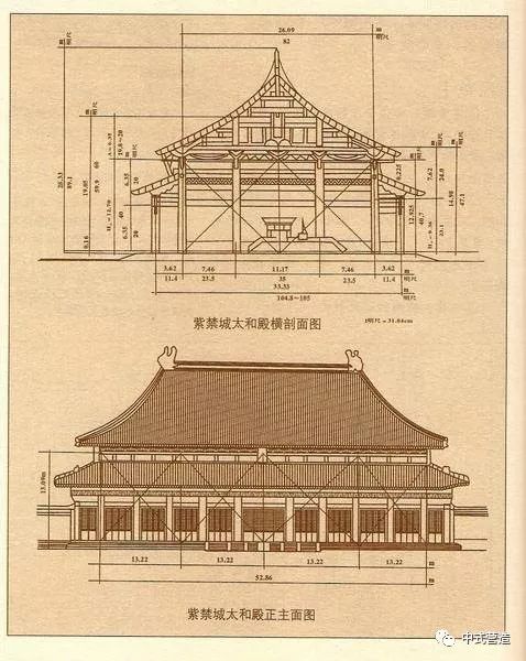 中国古代房屋的承重构件是柱,四柱所围称"间".