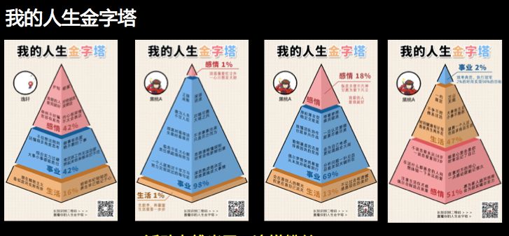 5类裂变玩法全攻略上