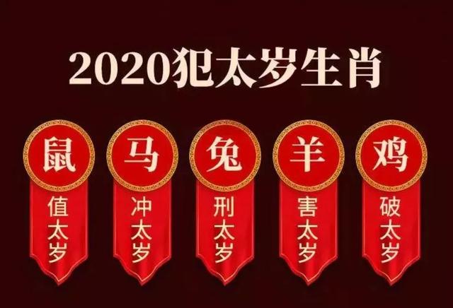 注意了2020年五大犯太歲生肖