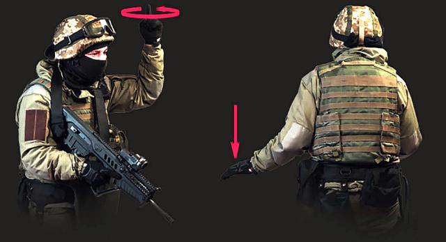 原创特种部队的军用手语你都知道吗案例解析各种手势的含义