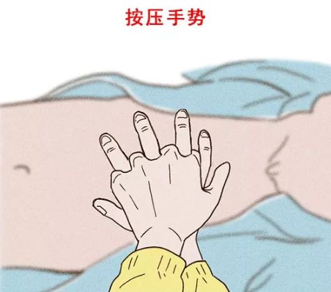 cpr 心肺复苏术一分钟影片,务必点此观看!