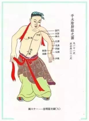 久病入络,一通百通,一堵百堵!_经络