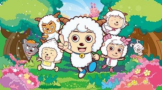 喜羊羊:为何灰太狼一直被打,但就是死不了,因为他背景太强_羊村