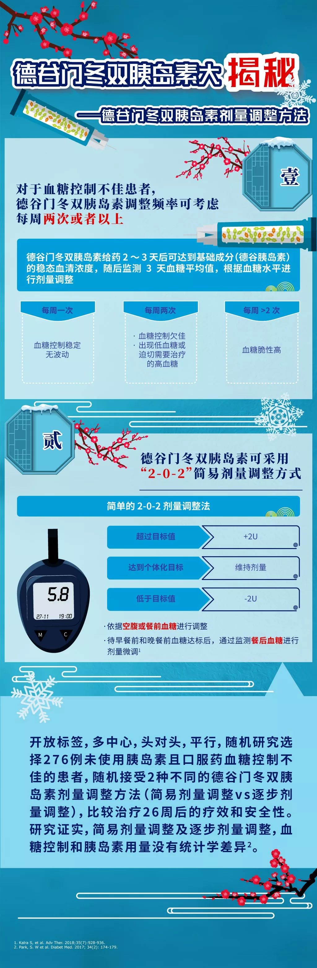 门冬胰岛素速效图片图片