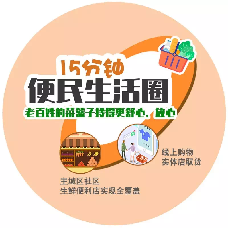 许昌市打造"15分钟便民生活圈"