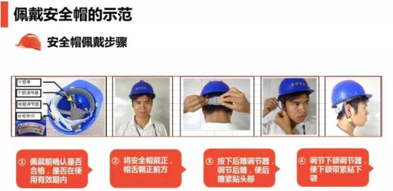 安全帽不系帽带罚款10万没商量请正确佩戴和使用劳动防护用品