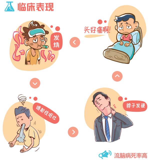 【12月防病提示】贵州省疾病预防控制中心12月防病提示_流脑