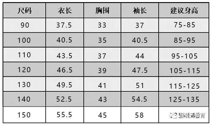 男毛衣袖子尺寸图样图片