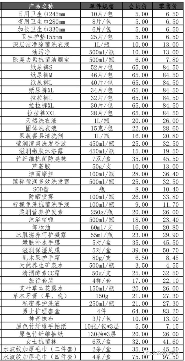 菲博特传销