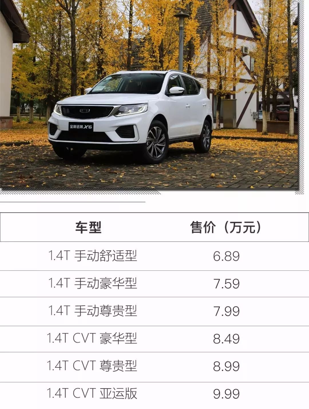 7万元的价位延续性价比 全新远景x6硬核配置能打动你吗?