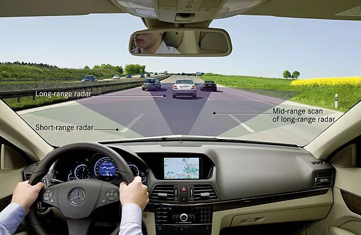 aeb专题一aeb系统的检测与作动原理