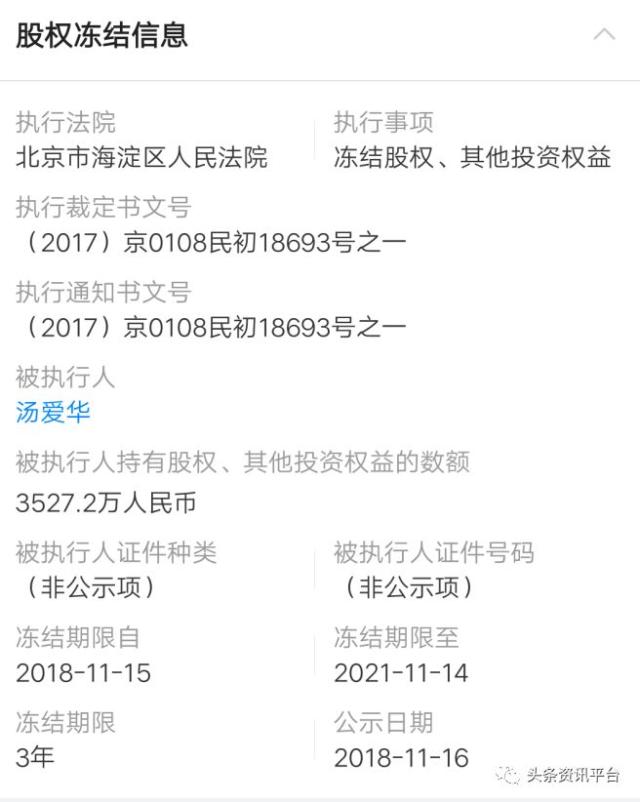 菲博特传销