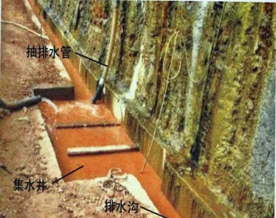 检点要点:基坑底四周应按专项施工方案设排水沟和集水井,并应及时排除