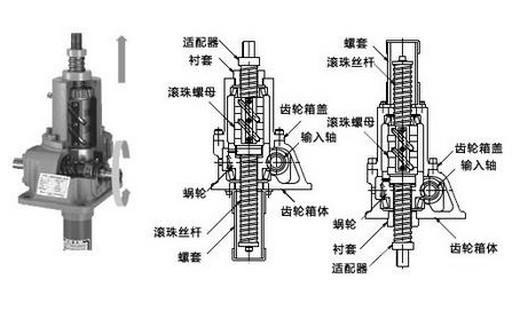 气动升降杆内部结构图片