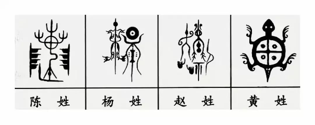 八雅轩丨八雅收藏快来看看你的姓氏图腾是什么