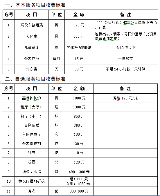 定南县殡仪馆服务收费标准公示