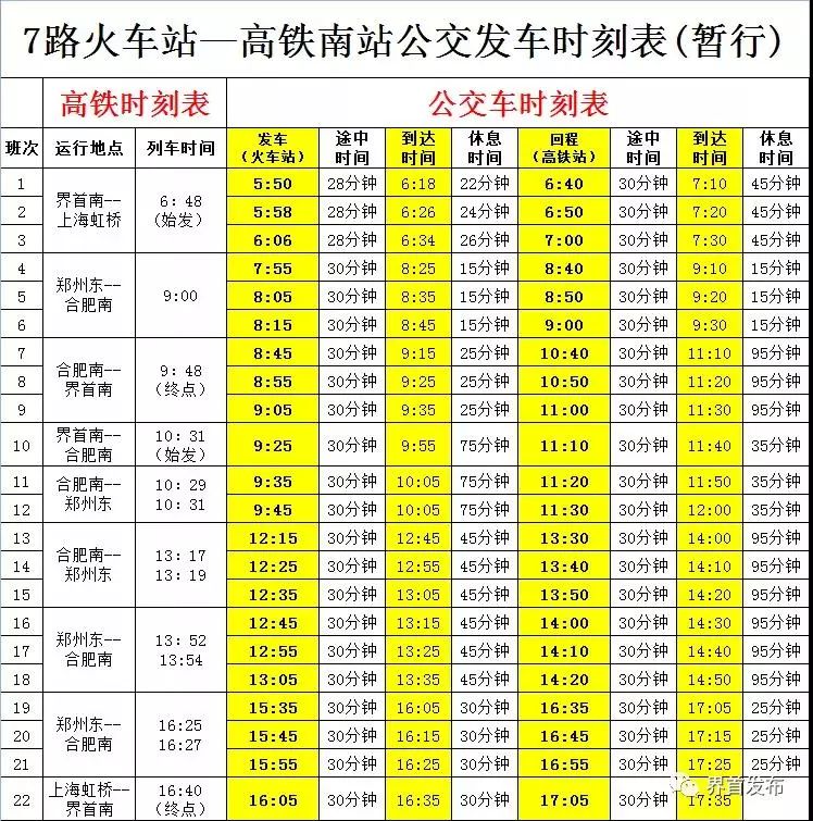 攻略來了如何到達阜陽五個高鐵站附完整公交線路