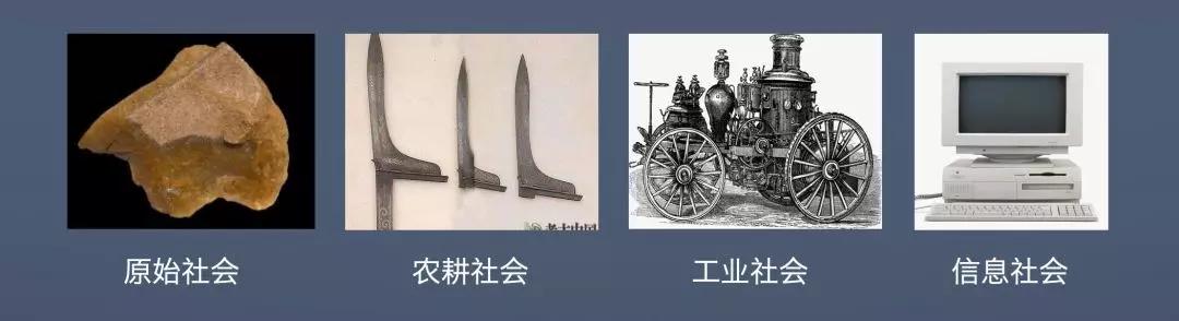 才使社会发生了翻天覆地的变化,以及社会生产关系的重构