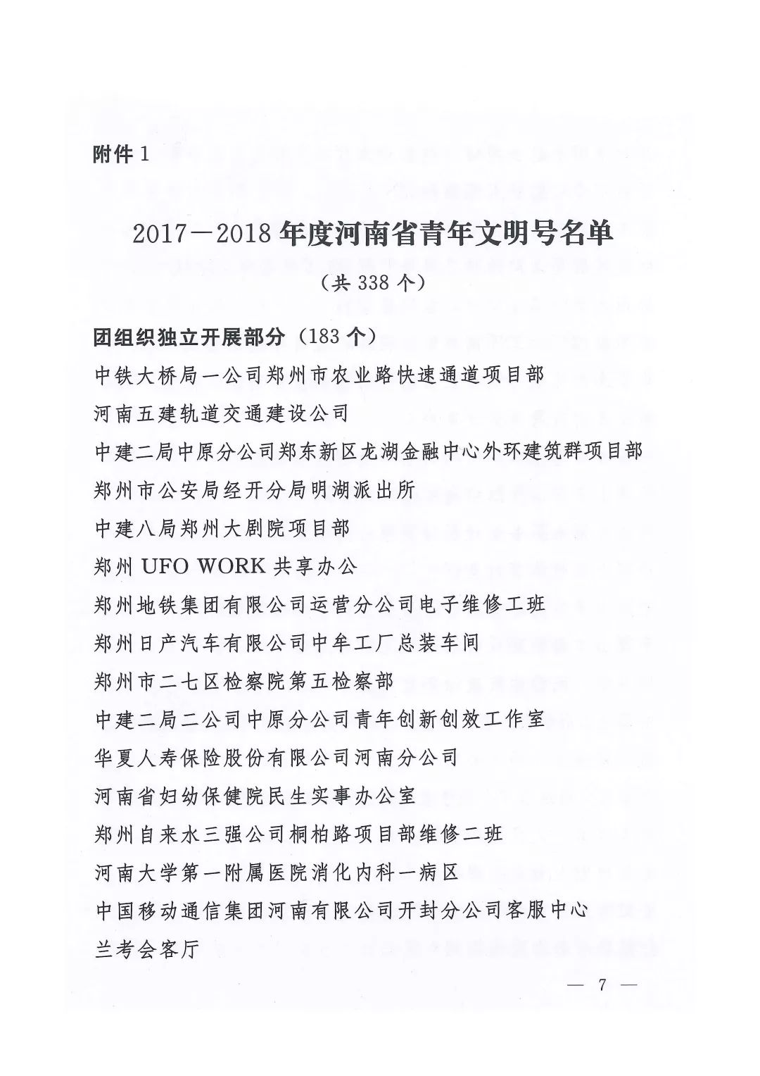 ufowork共享办公获得20172018年度河南省青年文明号