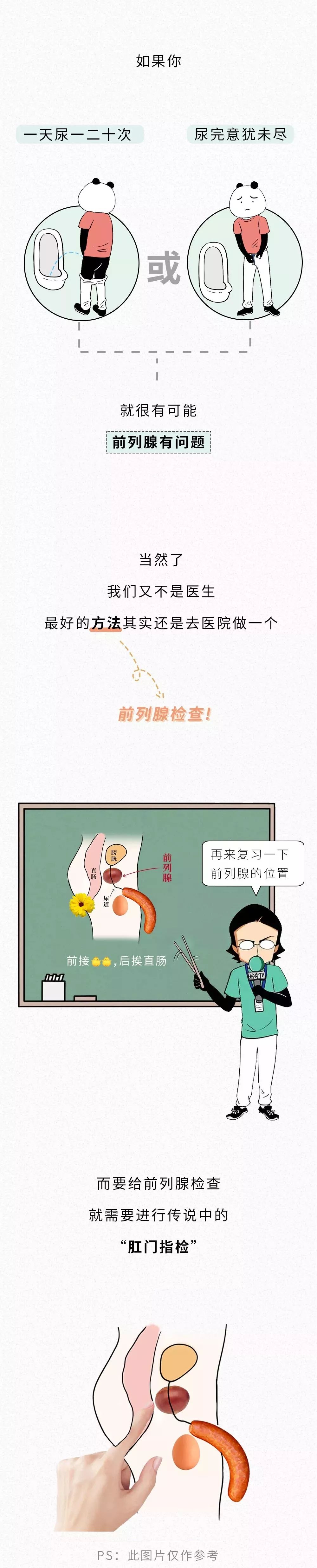 漫画科普:去前列县怎么走?过了菊花镇就快了