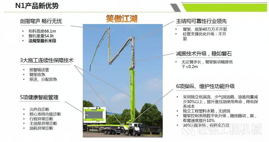 67米全球法規型最長臂架泵車榮耀上市