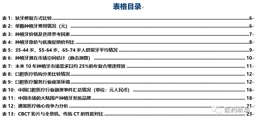 农村种植业致富项目推荐报告怎么写(农村种植业致富项目推荐报告怎么写的)