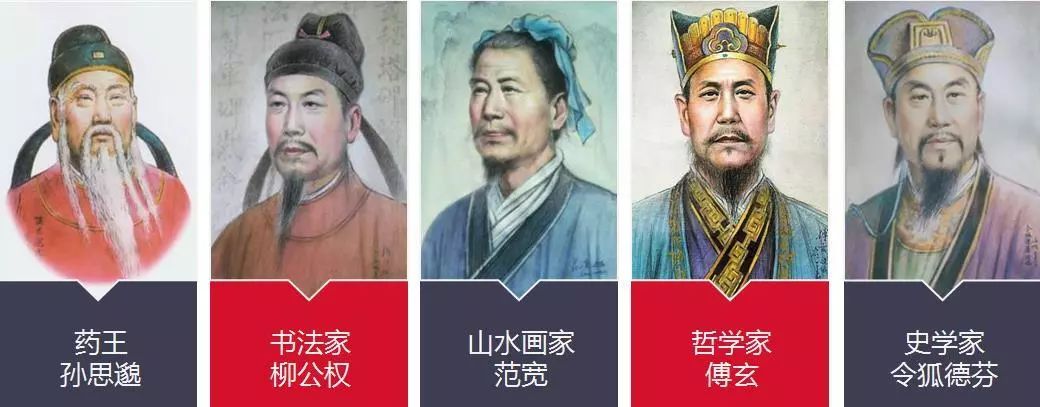 书法家柳公权,山水画宗师范宽等历史文化名人的故里,铜川市坚持以文载