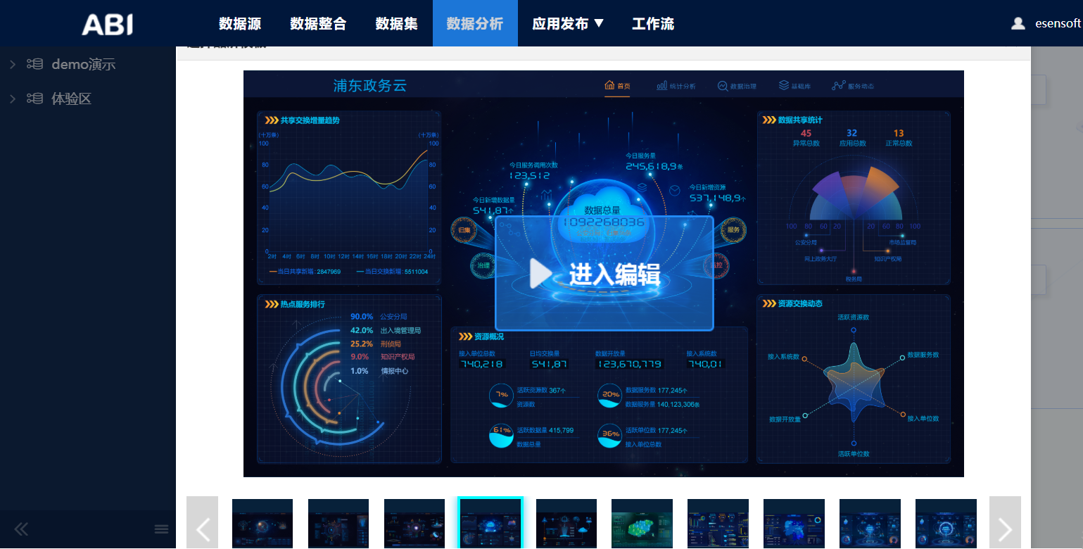 零代码入门数据可视化大屏模板简直是技术小白的福音