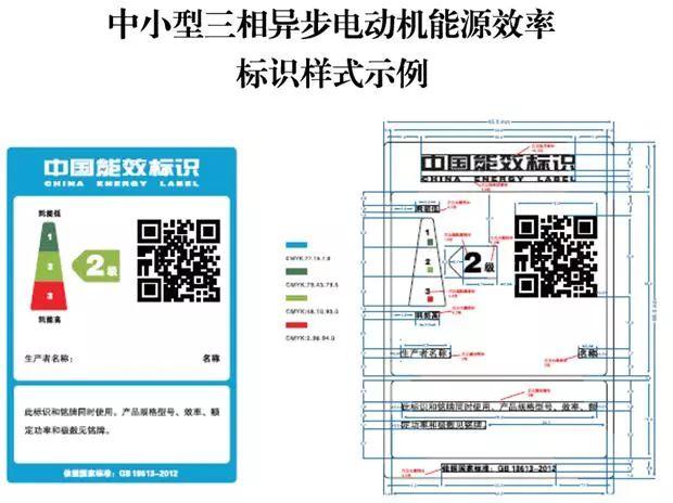 我国电机能效标准与iec的对比