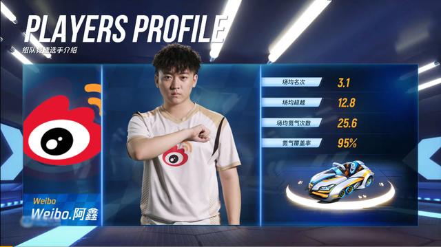 「p1拖漂名将录」weibo.阿鑫——悍将锡纸烫,奇迹创造者