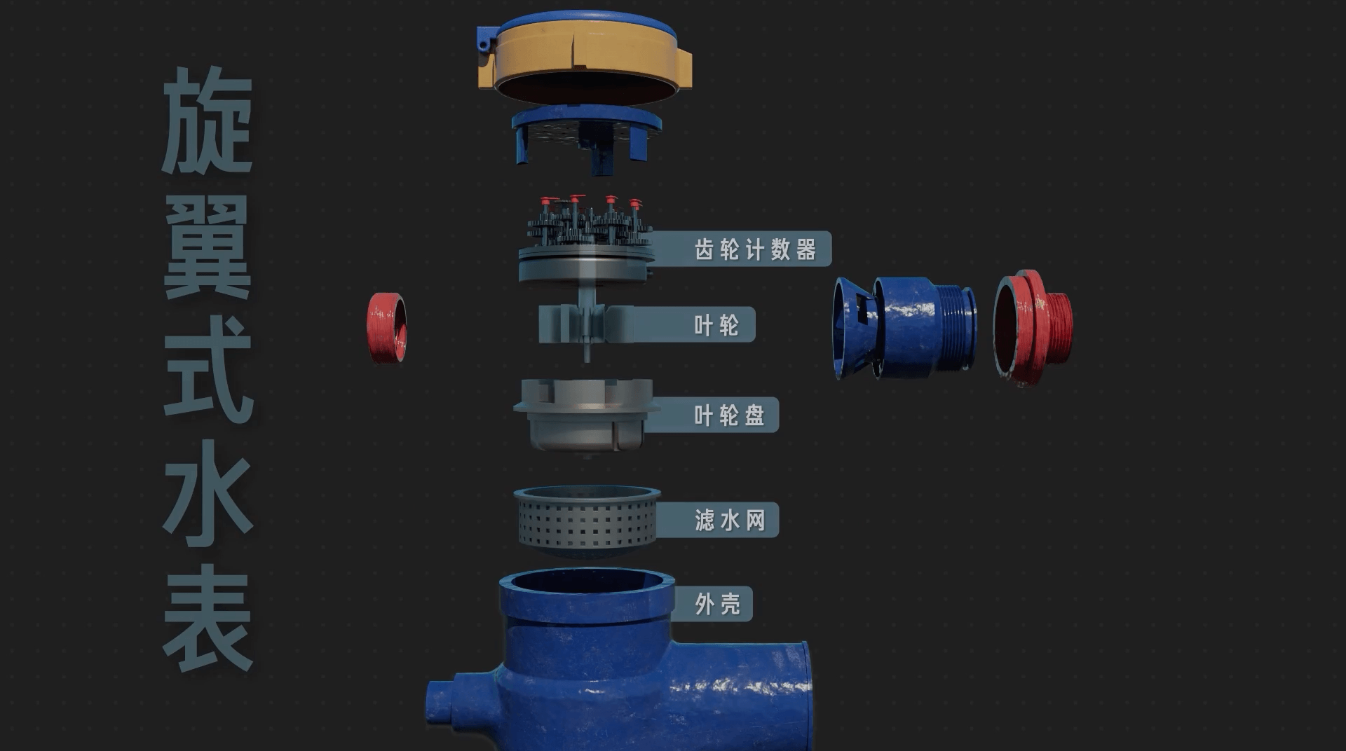 视频水表是如何工作的