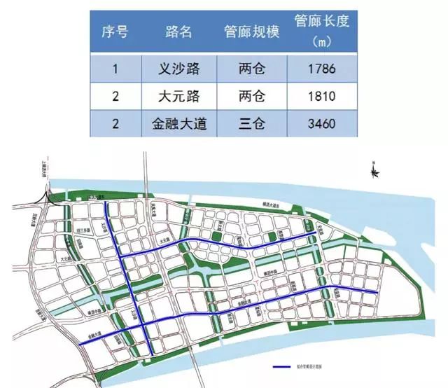 投21亿这次是横沥规划6条市政道路建设