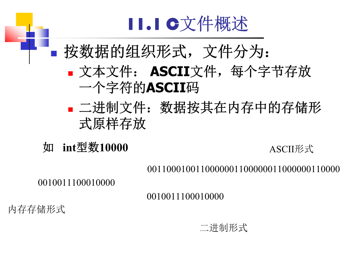 c语言处理文件基础知识文件流和键盘输入