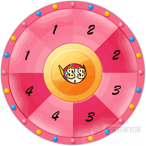 通过国外的窗口了解自己