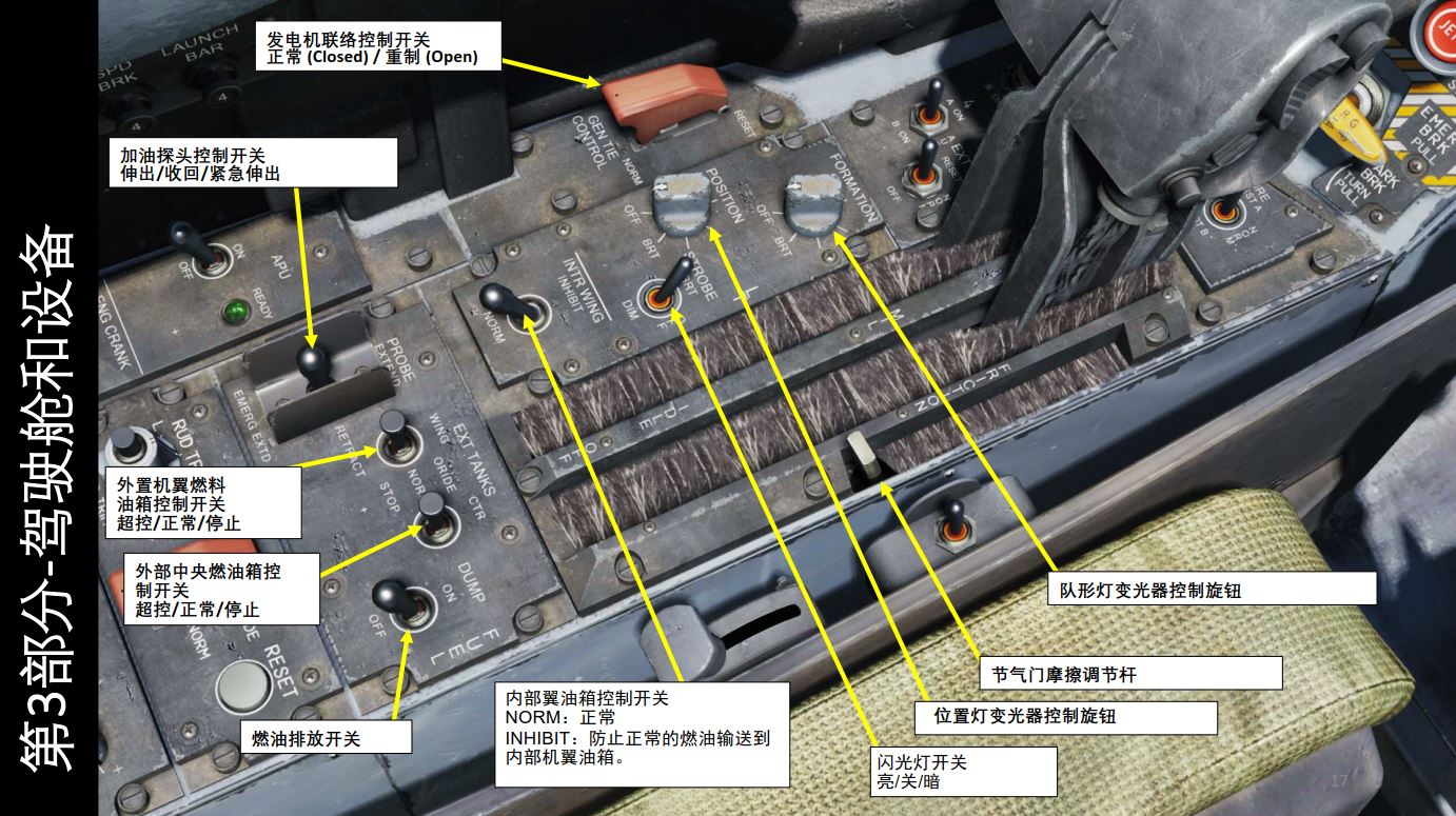 dcsfa18chornet大黄蜂战斗机中文指南31驾驶舱a