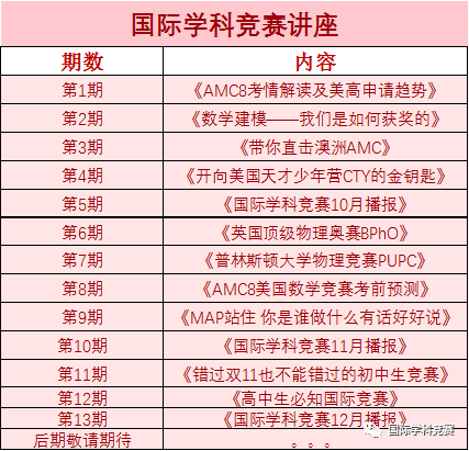 新东方国际学科竞赛讲座_化学