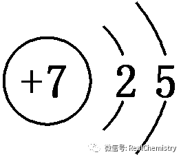 ===3cu(no3)2 2no↑ 4h2o 知识点一 性质稳定的非金属单质 —— 氮气