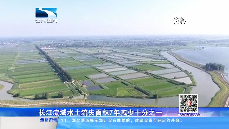 【家住长江边】长江流域水土流失面积7年减少
