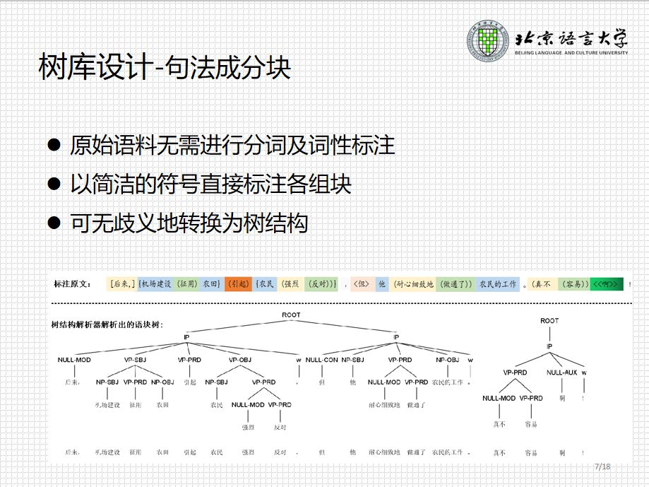 汉语句法结构树库怎么建人工智障何弃治之二