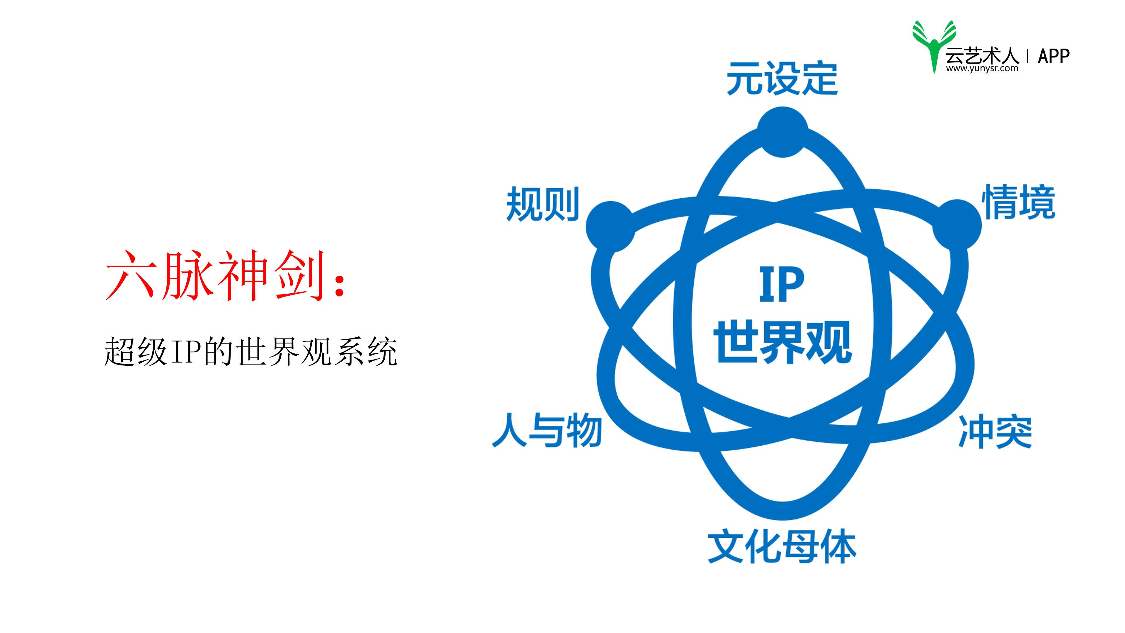 分享张小盒之父深度解析IP孵化如何从0到1，如何孵化超级IP_文化