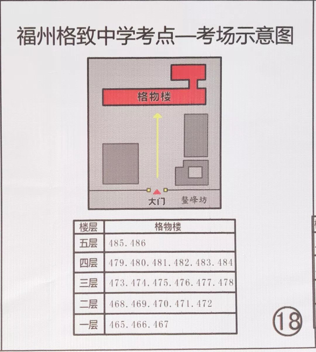 福州延安中学平面图图片