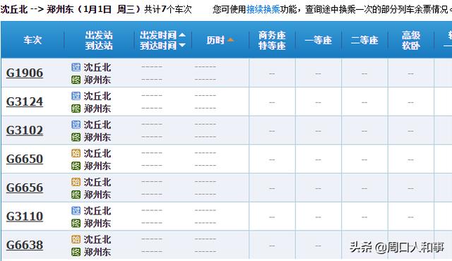 周口老乡春节高铁回家!北京,上海,杭州,无锡,福州,太原都有