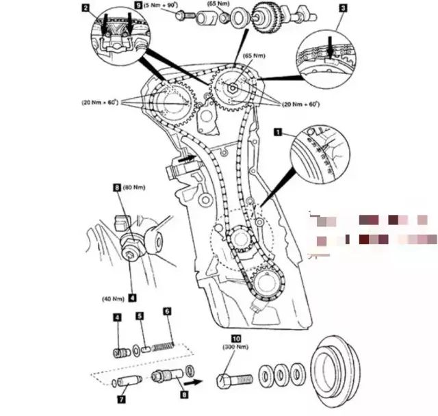 发动机)正时校对方法:四:奔驰c180/c200/e200cgi/e260/(271)车型正时