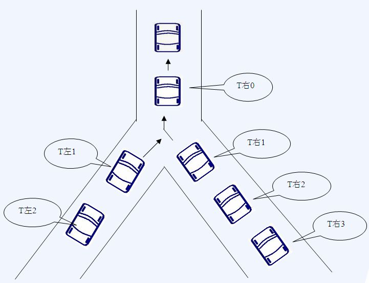 长沙驾驶员看到这样标线的路口注意了当心走错要挨罚