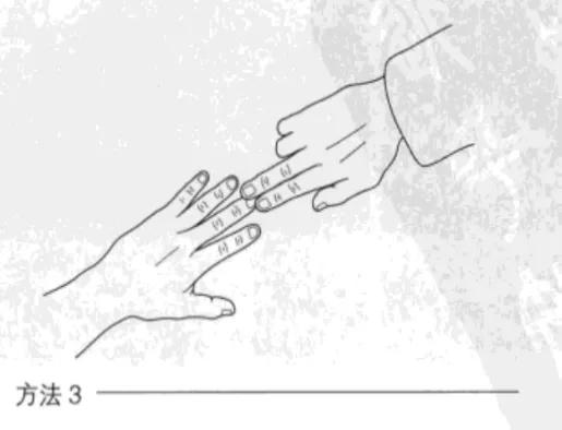 试验(mills征):患者肘伸直,握拳屈腕,前臂旋前,发生肘外侧疼痛为阳性