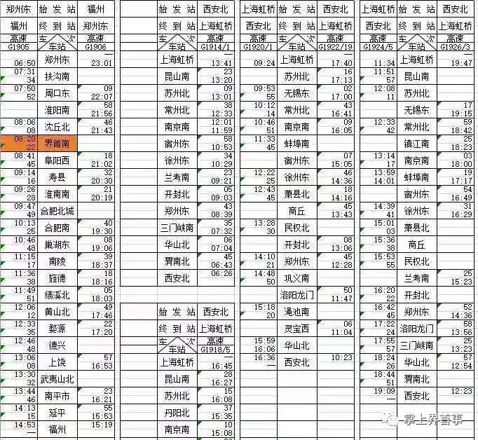 界首南 66黄山北g1905界首南 66巢湖东g7721g1905g7723界首南