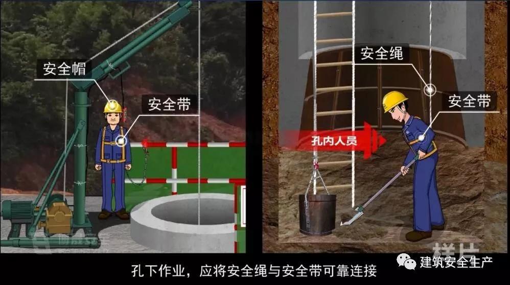 人工挖孔灌注桩高风险这14条安全防范要点一个也不能忘