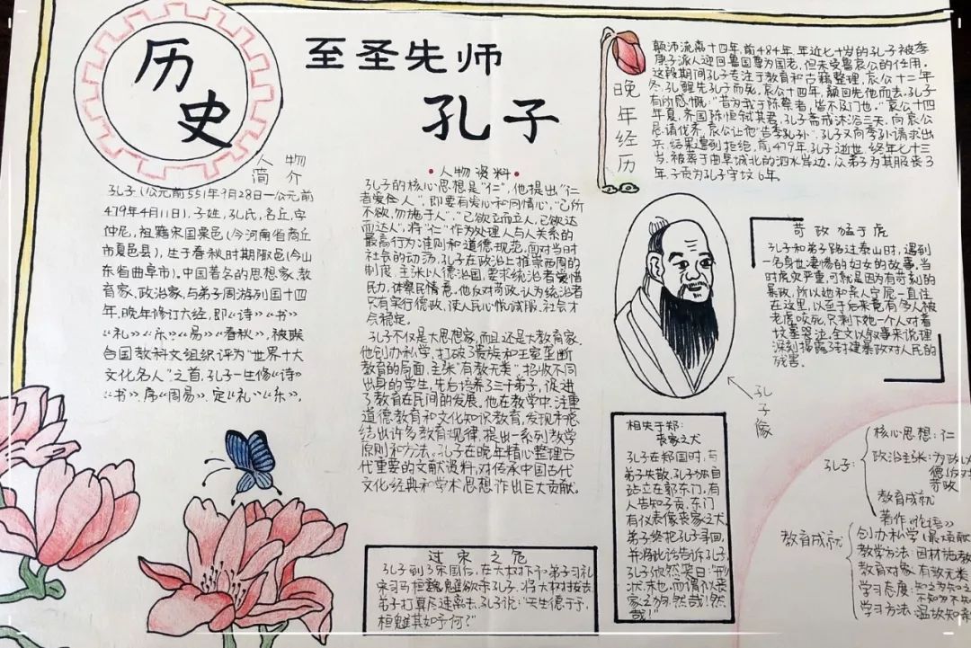 中国历史名人手抄报A3图片