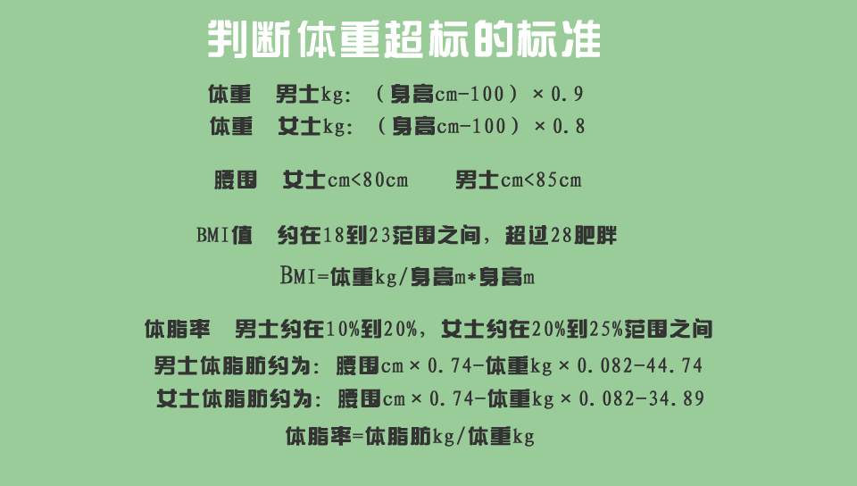 之前我們有寫過相關文章說明計算身體的基礎代謝值.